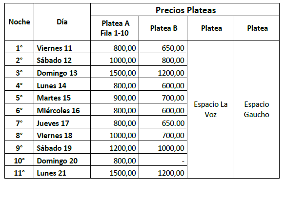 precios plateas