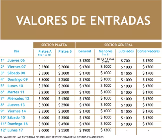 Precios de las entradas