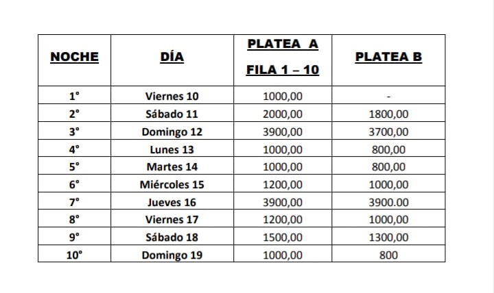 precios de plateas Festival