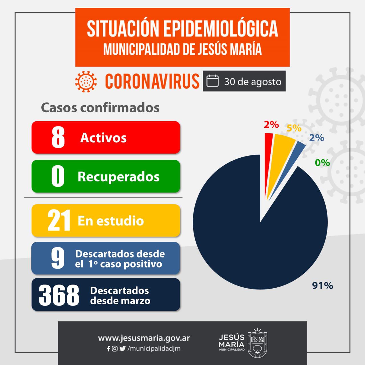 WhatsApp Image 2020-08-30 at 9.28.18 PM