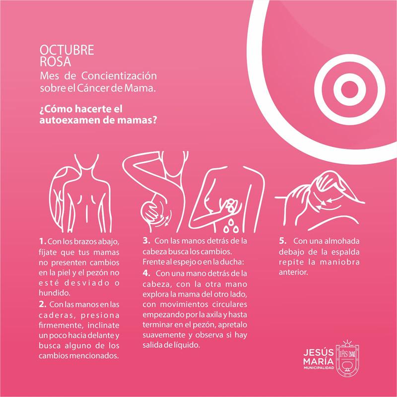 Prevención Cáncer de Mama