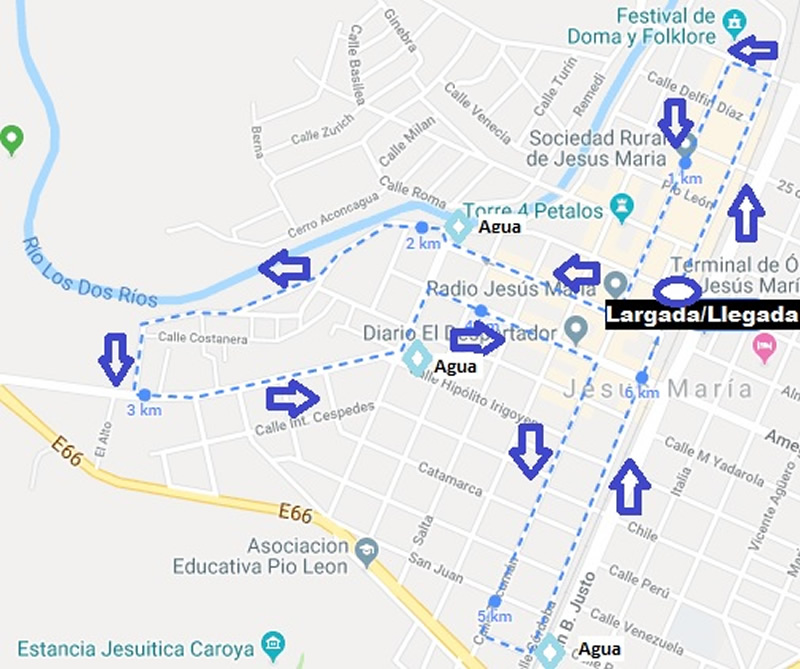 Recorrido Maratón
