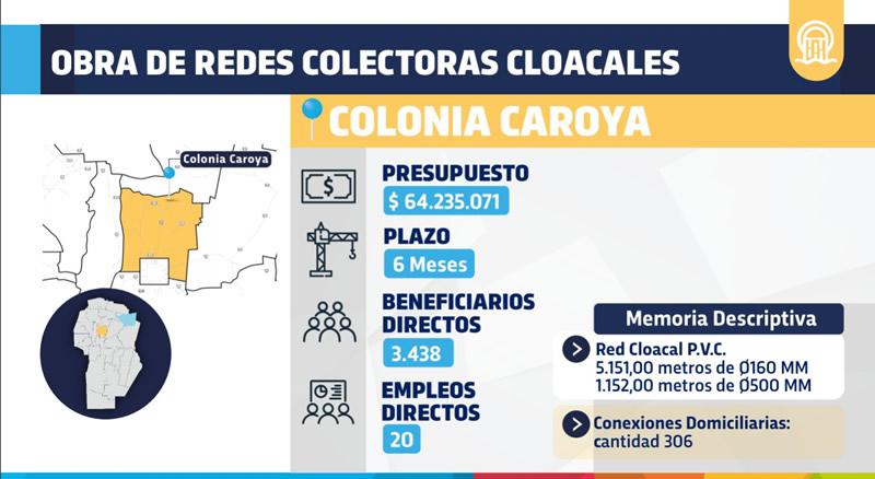Cloacas CC