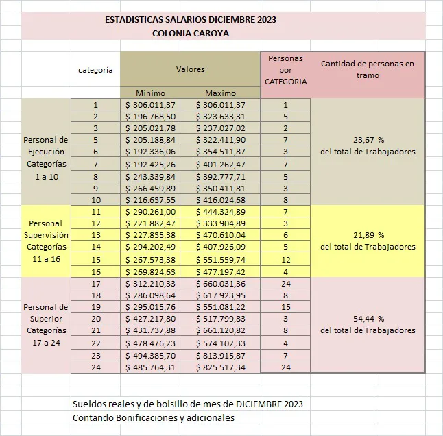 WhatsApp Image 2024-01-31 at 19.03.32