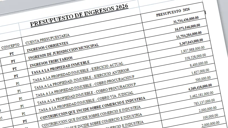 Presupuessto JM