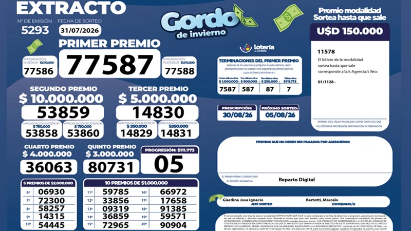 Gordo de Invierno
