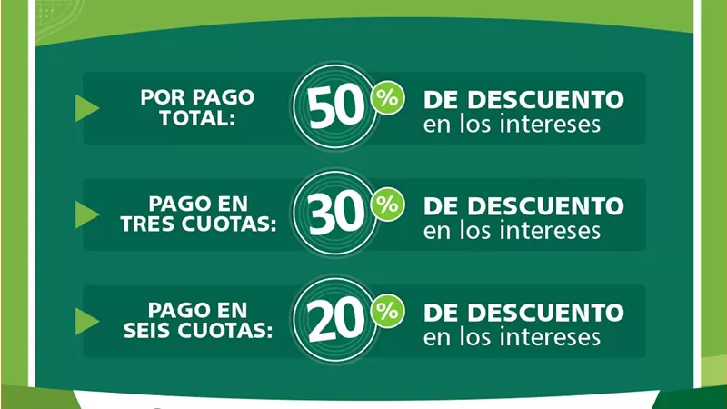 Pago de impuestos CC