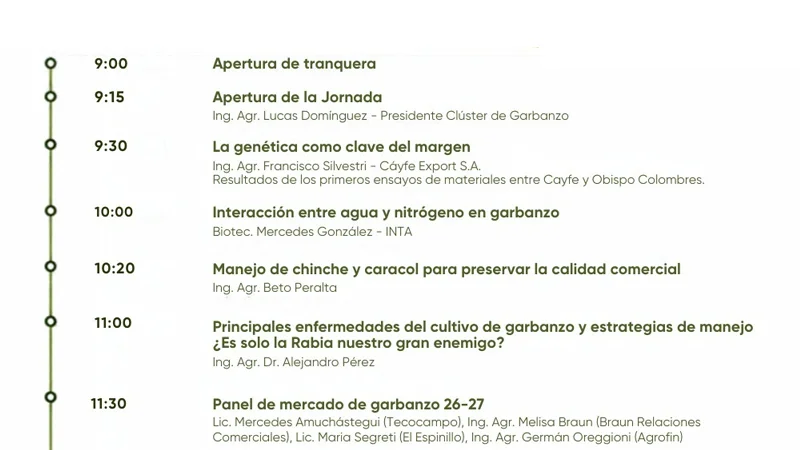 Programa garbanzo