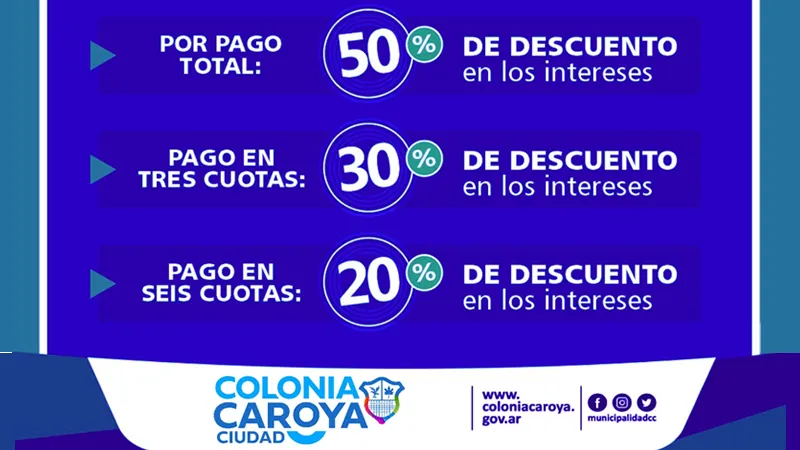 Plan de pagos CC