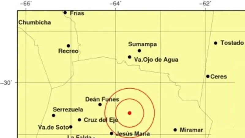 Sismo