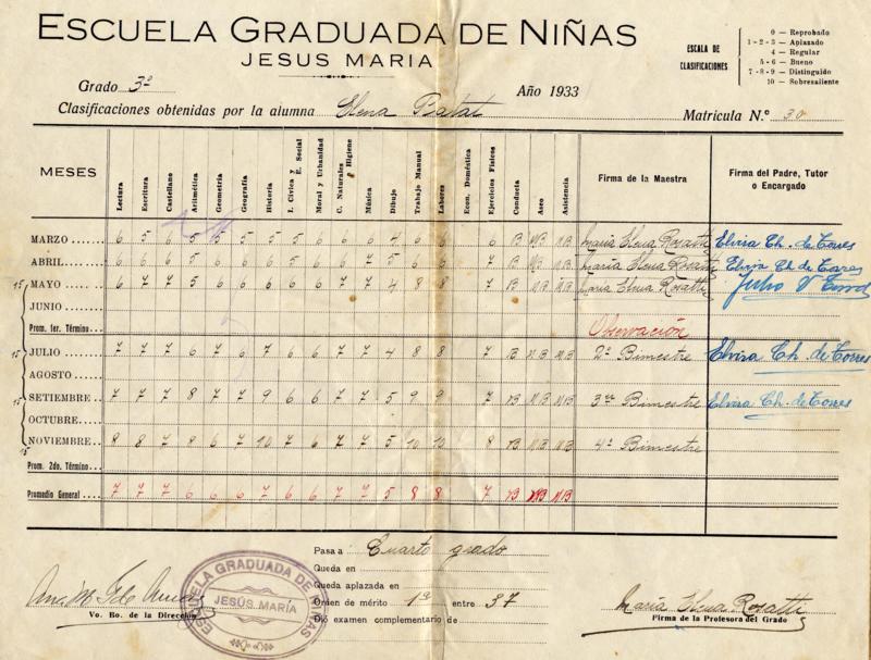 Boletín histórico