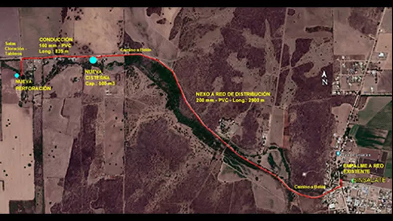 Agua potable en Sinsacate